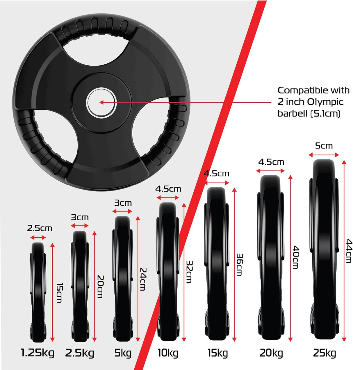 Discos olímpicos em borracha preta com pegas tri-grip, variando de 1,25kg a 25kg, com design ergonômico e texturizado