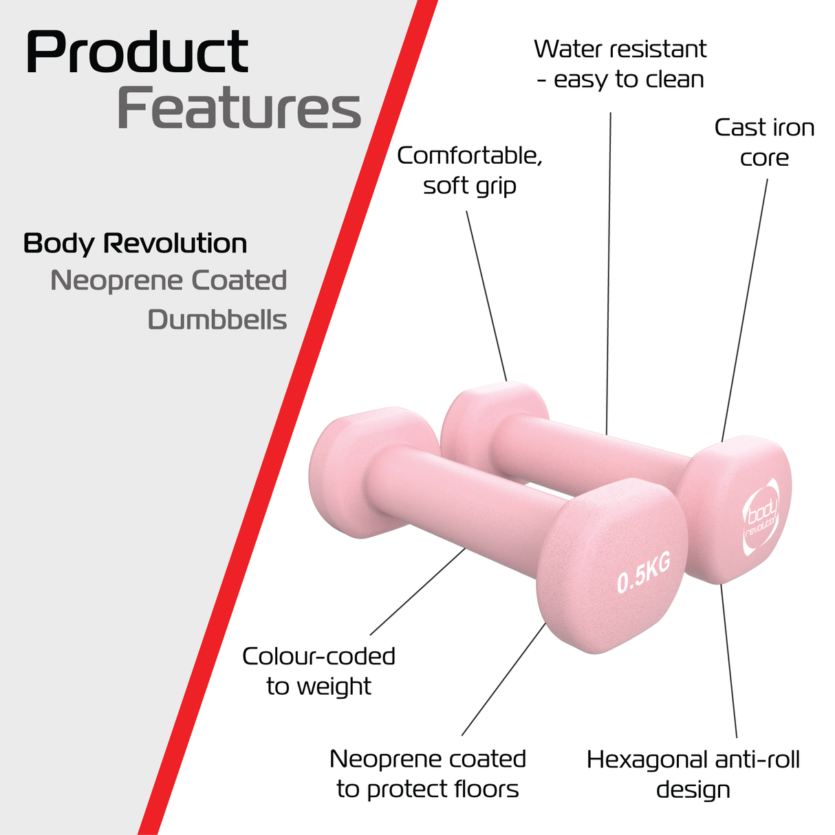 2 Halteres de Neoprene de 0,5 kg