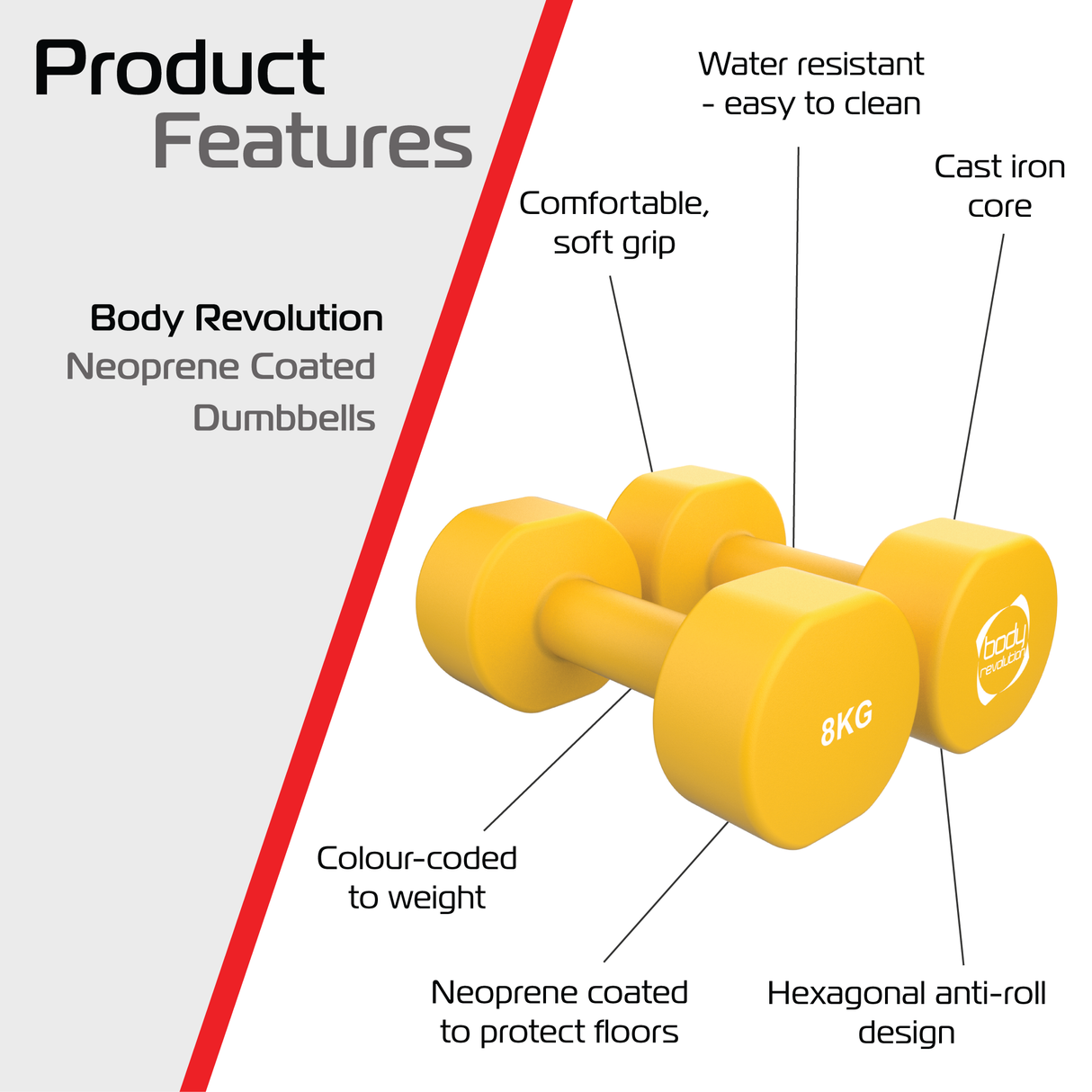 Halteres de neoprene 2 x 8 kg