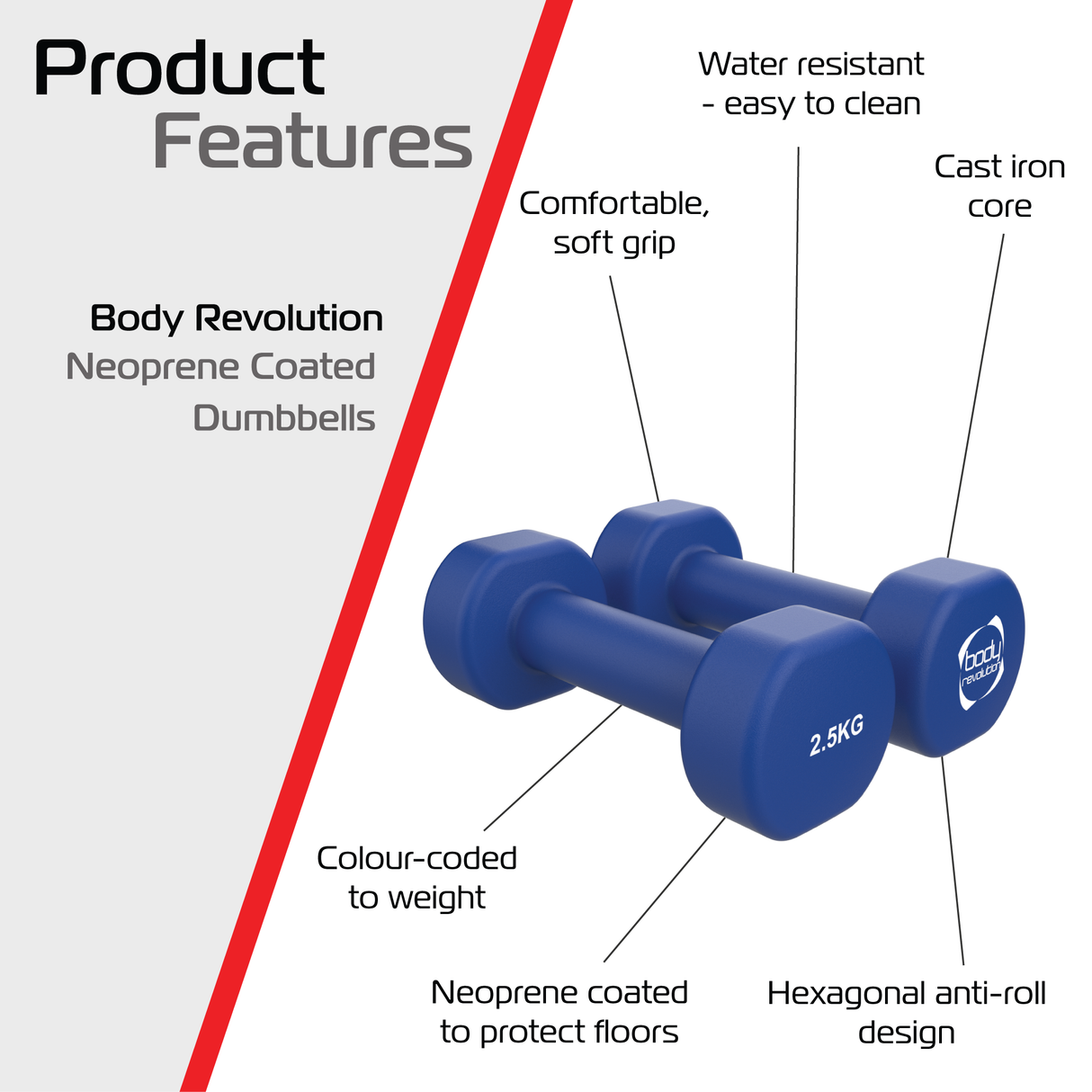 Halteres de neoprene 2 x 2,5 kg