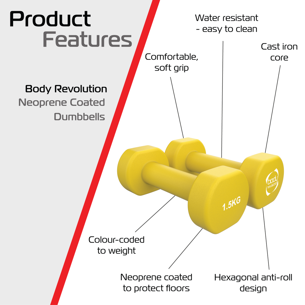 2 halteres de neoprene de 1,5 kg