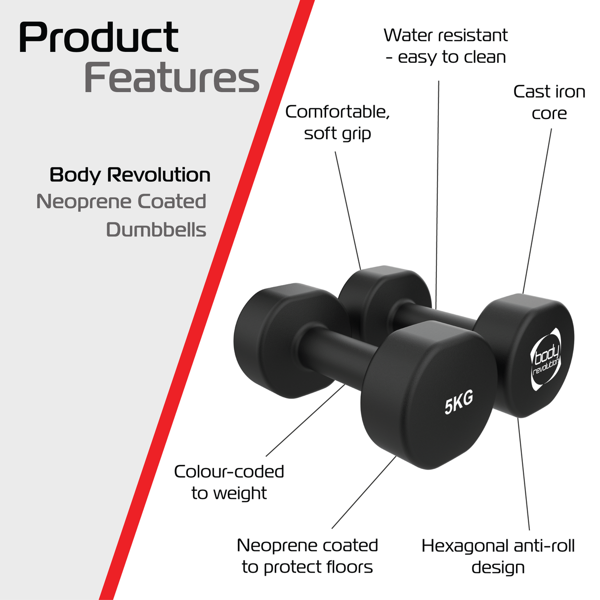 Halteres de neoprene 5 kg com design hexagonal, superfície macia e antiderrapante, resistentes à água e fáceis de limpar