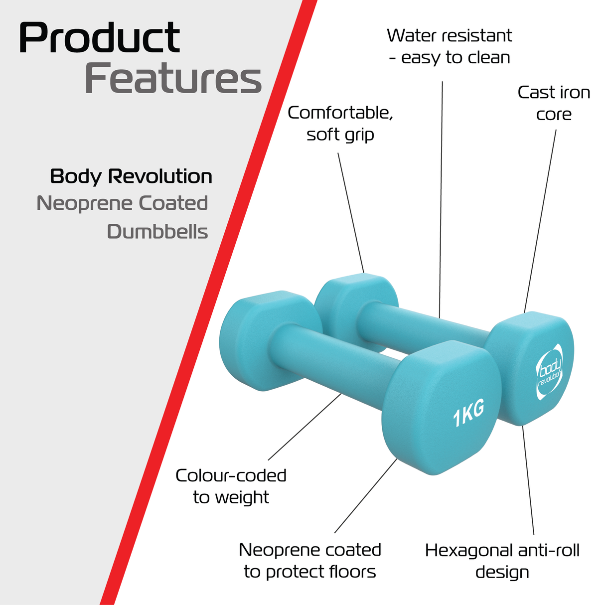 2 halteres de neoprene de 1 kg