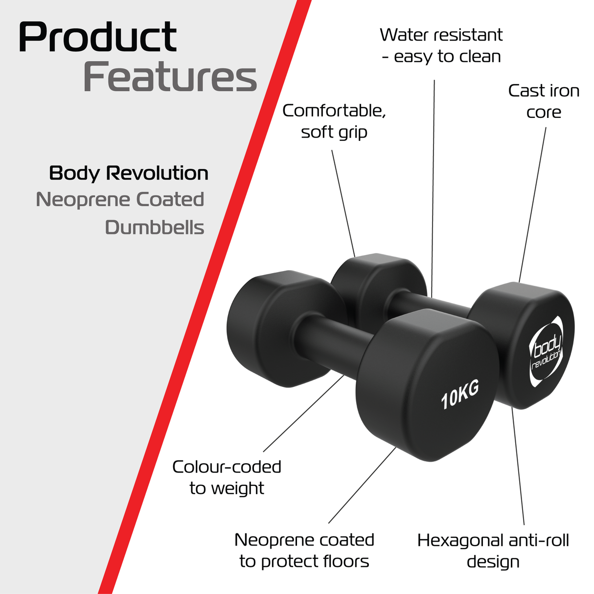 Halteres de neoprene 2 x 10 kg