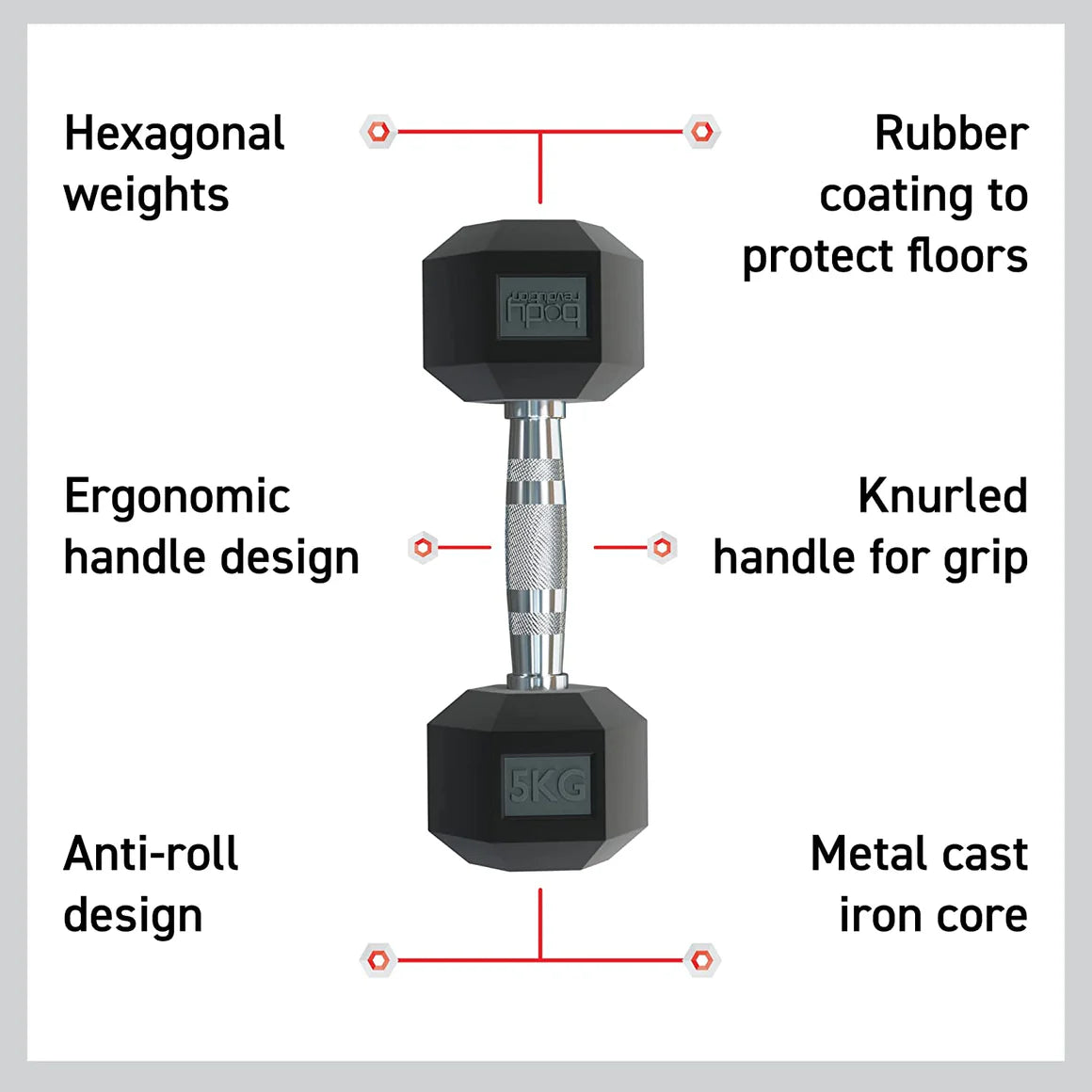 Halteres hexagonais de 35kg com revestimento em borracha, cabo ergonômico e design anti-rolagem para melhor aderência e segurança