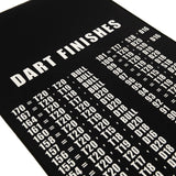 Jogo de dardos com moldura LED, fundo preto, texto branco destacando finalizações e pontuações, ideal para jogos noturnos