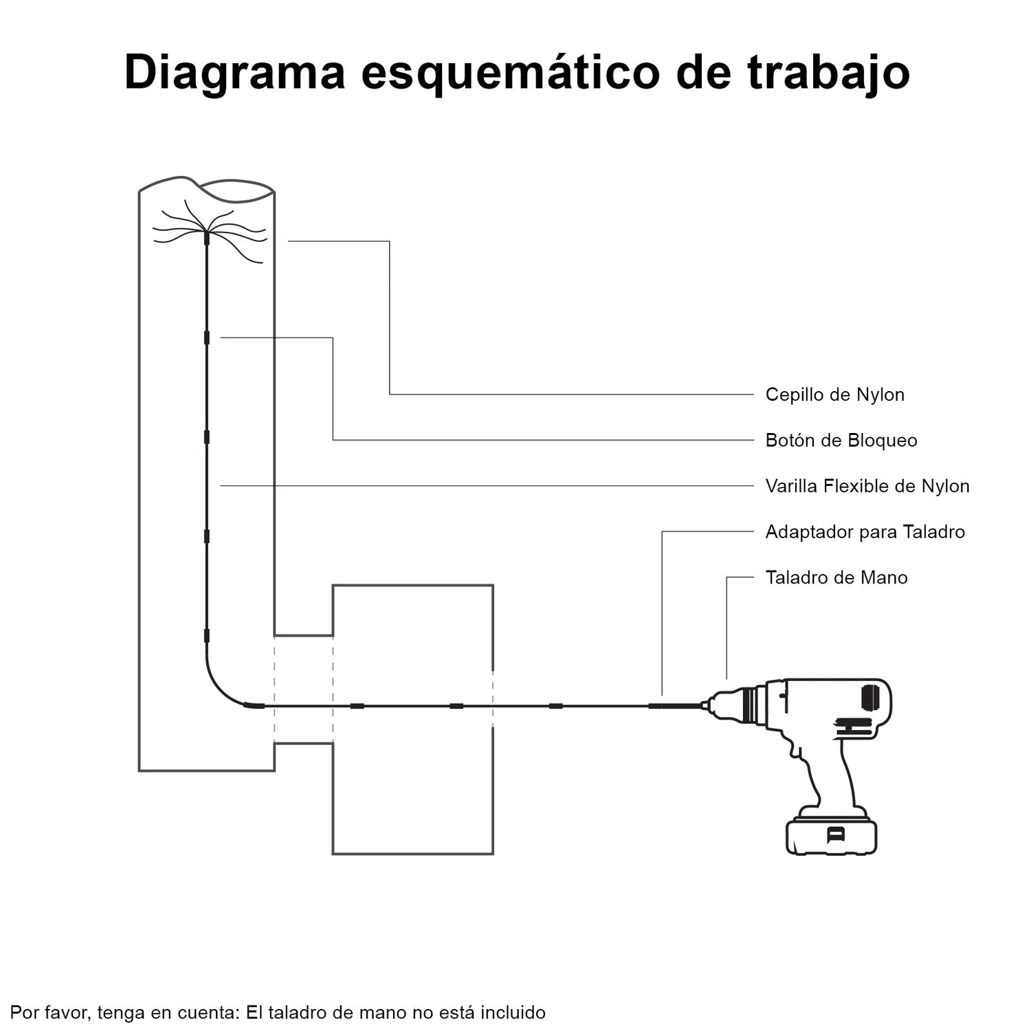 Escova Limpa Chaminés Escova Nylon 10m Kit Flexível 10 Hastes