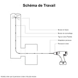 Escova Limpa Chaminés Escova Nylon 10m Kit Flexível 10 Hastes