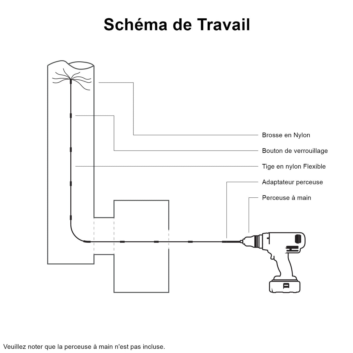 Escova Limpador de Chaminés Escova Nylon 12m Kit Flexível 12 Hastes