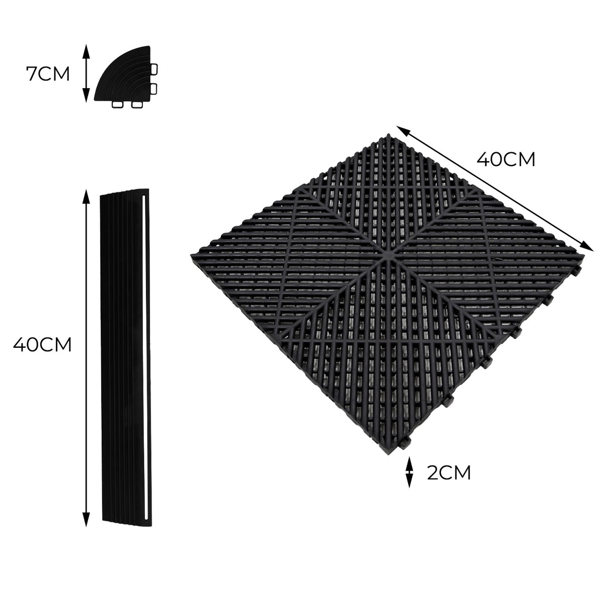 Placas de Polipropileno com Canais de Ventilação (120un) e Bordas - Azul (90un) e Preto (30un)