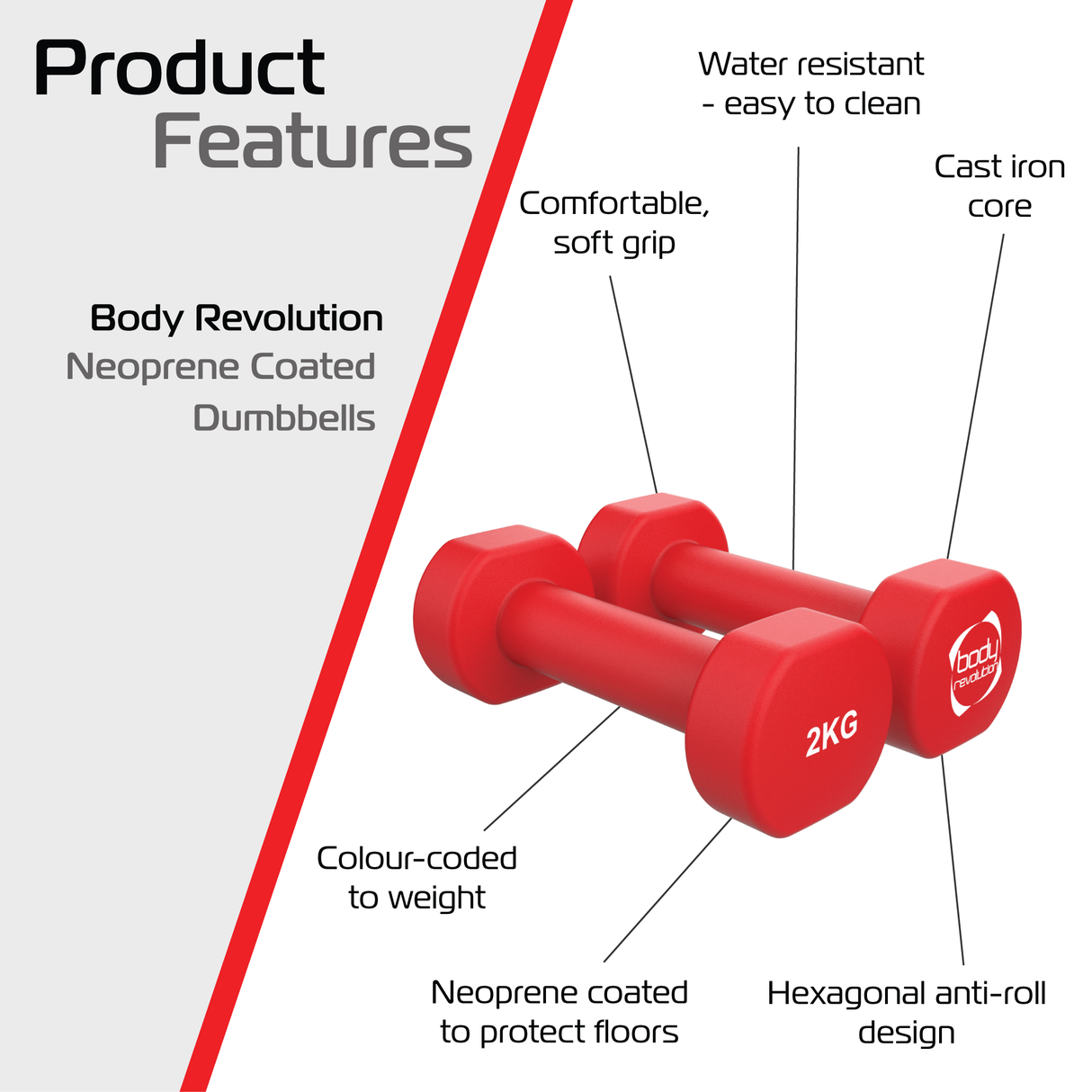 Halteres de neoprene 2 x 2 kg