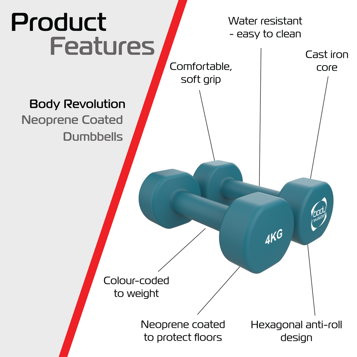 Halteres de neoprene azul de 4 kg, com design hexagonal anti-rolagem e pegada confortável, resistentes à água e fáceis de limpar