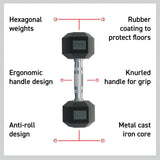 Halteres hexagonais de 27,5 kg com revestimento de borracha, cabo ergonômico e design anti-rolagem para melhor aderência e segurança