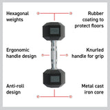 Body Revolution Conjunto de 2 Halteres Hexagonais de 1 kg